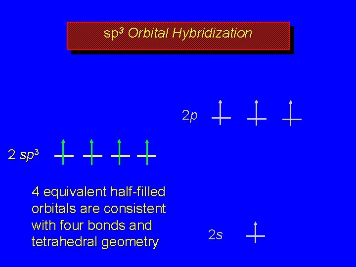 sp 3 Orbital Hybridization 2 p 2 sp 3 4 equivalent half-filled orbitals are