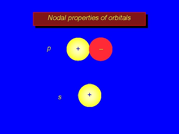 Nodal properties of orbitals p + s – + 