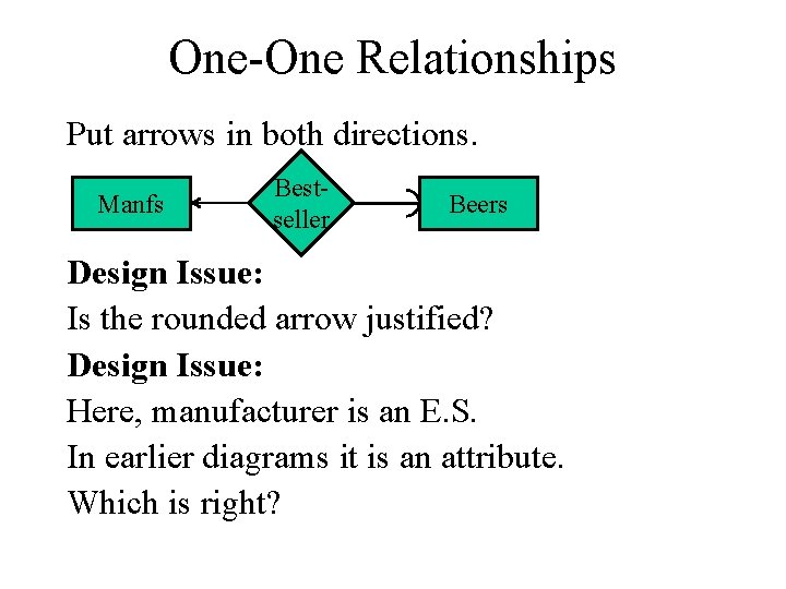 One-One Relationships Put arrows in both directions. Manfs Bestseller Beers Design Issue: Is the