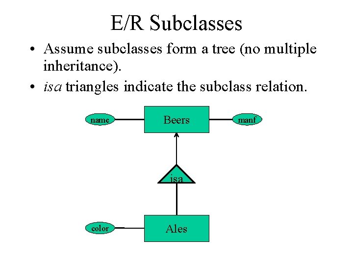 E/R Subclasses • Assume subclasses form a tree (no multiple inheritance). • isa triangles