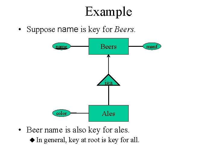 Example • Suppose name is key for Beers. name Beers isa color Ales •