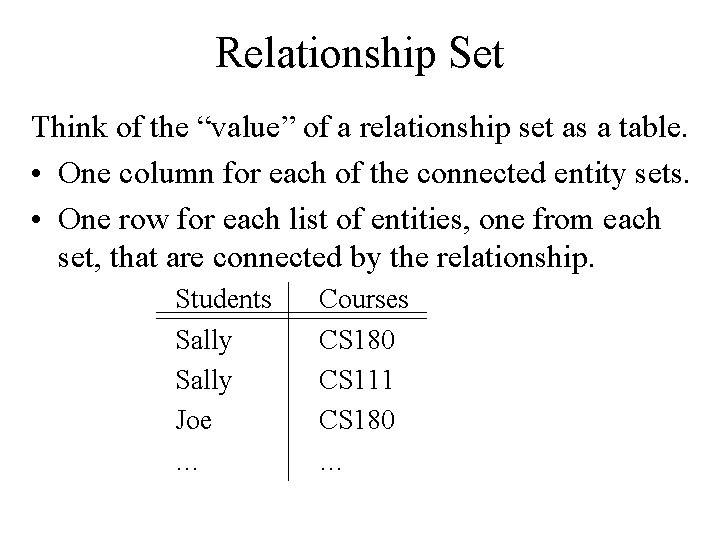 Relationship Set Think of the “value” of a relationship set as a table. •