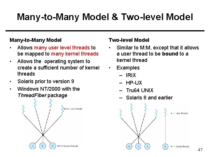 Many-to-Many Model & Two-level Model Many-to-Many Model • Allows many user level threads to