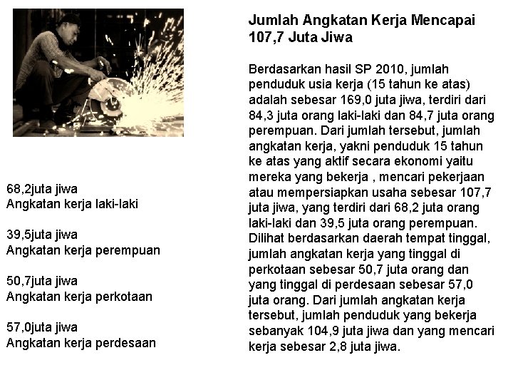 Jumlah Angkatan Kerja Mencapai 107, 7 Juta Jiwa 68, 2 juta jiwa Angkatan kerja