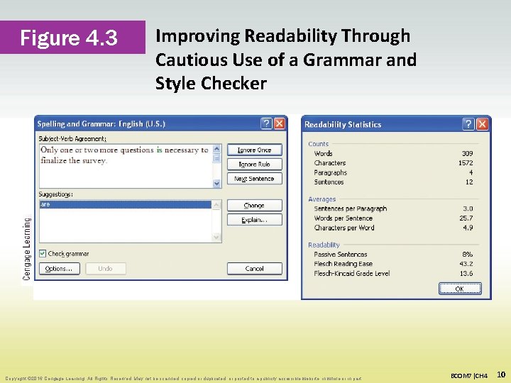 Figure 4. 3 Improving Readability Through Cautious Use of a Grammar and Style Checker