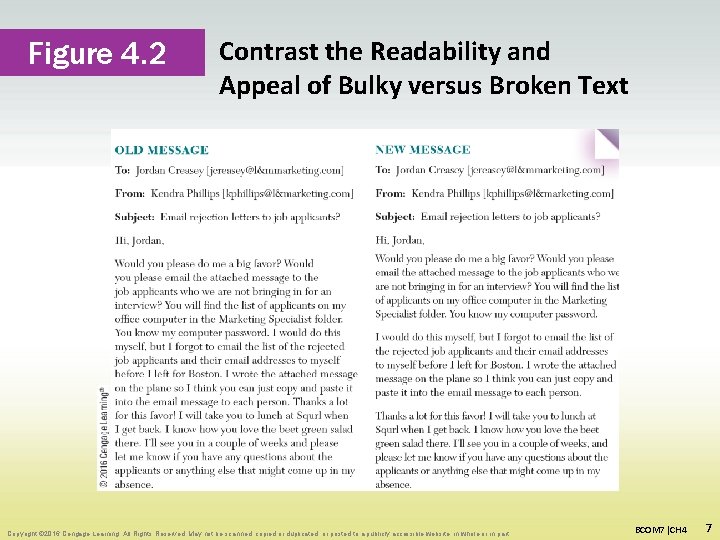 Figure 4. 2 Contrast the Readability and Appeal of Bulky versus Broken Text Copyright