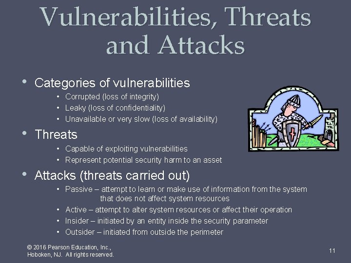 Vulnerabilities, Threats and Attacks • Categories of vulnerabilities • Corrupted (loss of integrity) •