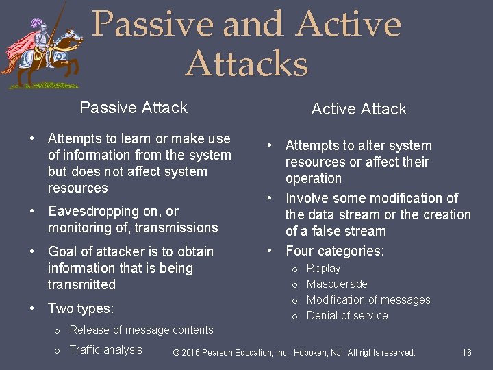 Passive and Active Attacks Passive Attack • Attempts to learn or make use of