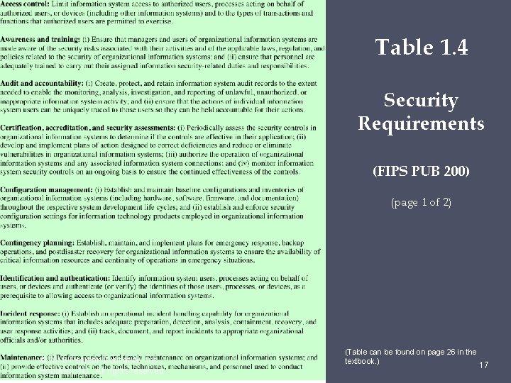 Table 1. 4 Security Requirements (FIPS PUB 200) (page 1 of 2) © 2016