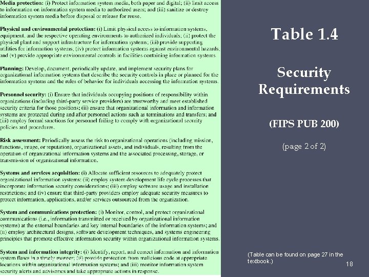 Table 1. 4 Security Requirements (FIPS PUB 200) (page 2 of 2) © 2016
