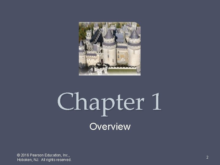 Chapter 1 Overview © 2016 Pearson Education, Inc. , Hoboken, NJ. All rights reserved.