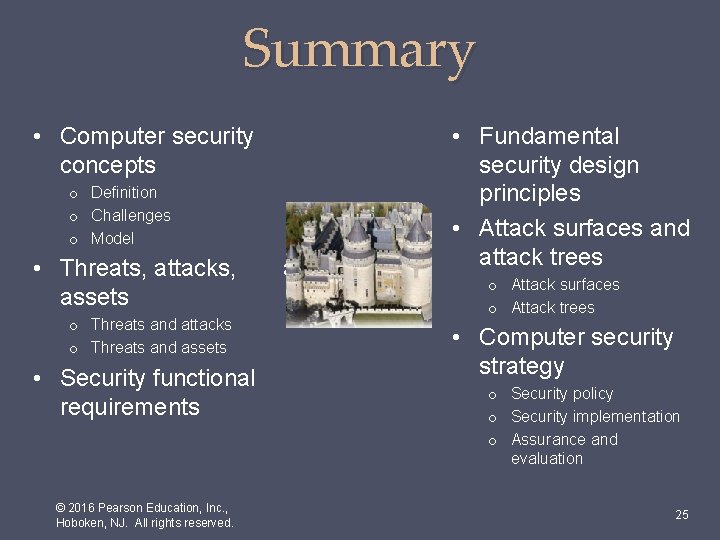 Summary • Computer security concepts o Definition o Challenges o Model • Threats, attacks,