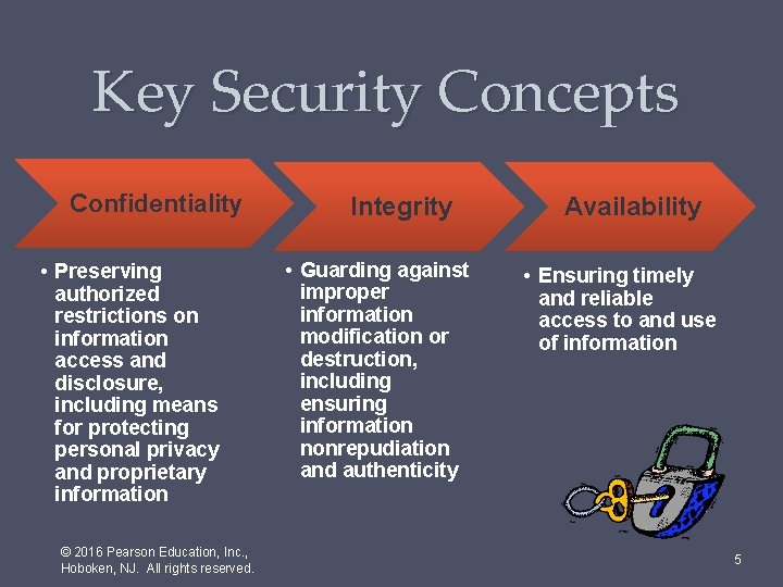 Key Security Concepts Confidentiality • Preserving authorized restrictions on information access and disclosure, including