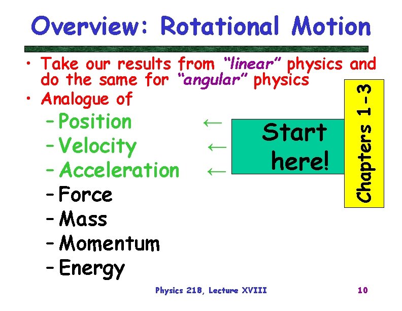 Overview: Rotational Motion – Position – Velocity – Acceleration – Force – Mass –