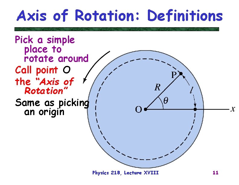 Axis of Rotation: Definitions Pick a simple place to rotate around Call point O