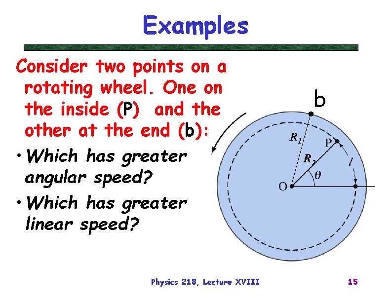 Examples Consider two points on a rotating wheel. One on the inside (P) and