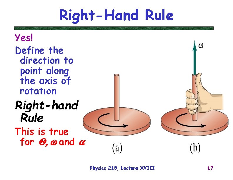 Right-Hand Rule Yes! Define the direction to point along the axis of rotation Right-hand