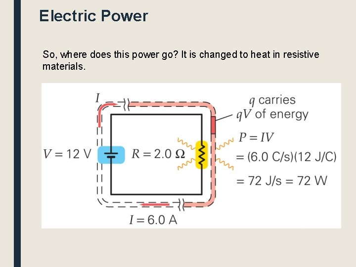 Electric Power So, where does this power go? It is changed to heat in