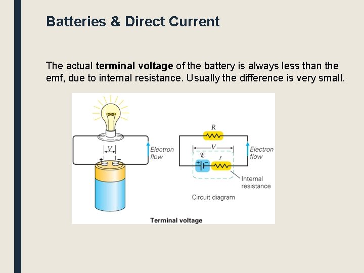 Batteries & Direct Current The actual terminal voltage of the battery is always less