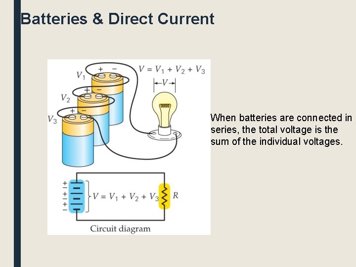 Batteries & Direct Current When batteries are connected in series, the total voltage is