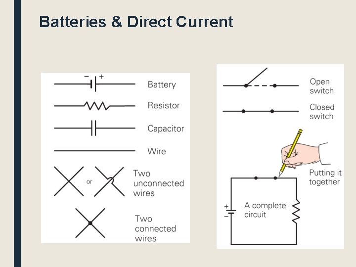Batteries & Direct Current 