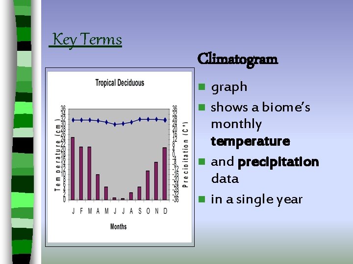 Key Terms Climatogram n n graph shows a biome’s monthly temperature and precipitation data Key Terms Climatogram n n graph shows a biome’s monthly temperature and precipitation data