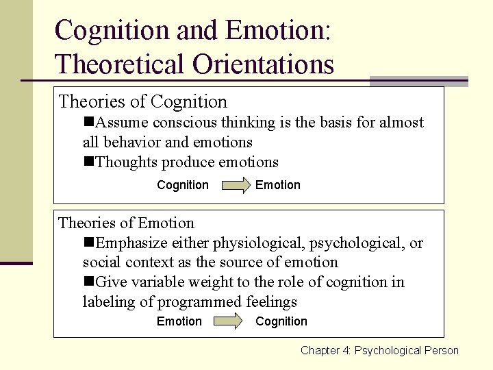Cognition and Emotion: Theoretical Orientations Theories of Cognition n. Assume conscious thinking is the