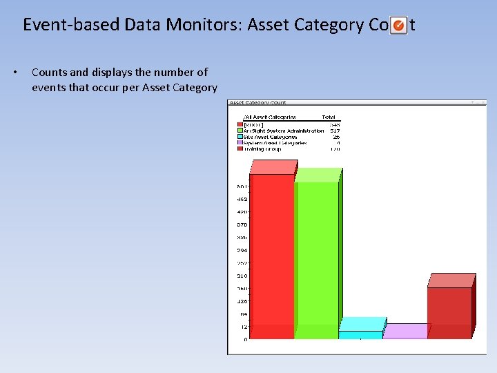 Event-based Data Monitors: Asset Category Count • Counts and displays the number of events Event-based Data Monitors: Asset Category Count • Counts and displays the number of events