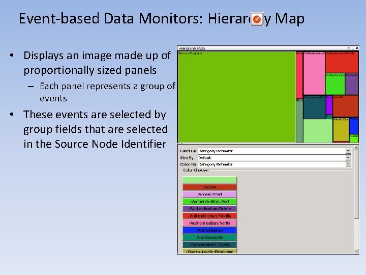 Event-based Data Monitors: Hierarchy Map • Displays an image made up of proportionally sized Event-based Data Monitors: Hierarchy Map • Displays an image made up of proportionally sized