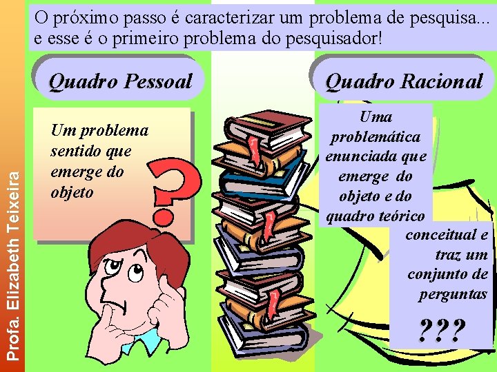 O próximo passo é caracterizar um problema de pesquisa. . . e esse é