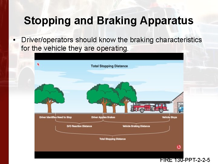 Stopping and Braking Apparatus • Driver/operators should know the braking characteristics for the vehicle