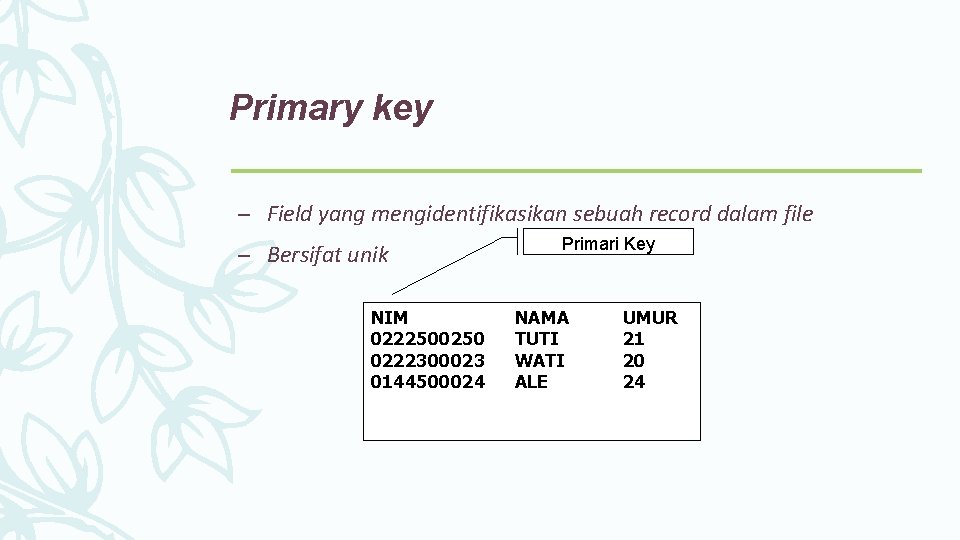 Primary key – Field yang mengidentifikasikan sebuah record dalam file – Bersifat unik NIM