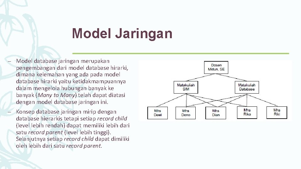 Model Jaringan – Model database jaringan merupakan pengembangan dari model database hirarki, dimana kelemahan