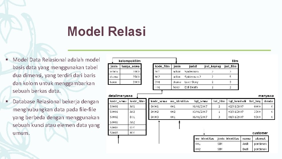 Model Relasi § Model Data Relasional adalah model basis data yang menggunakan tabel dua