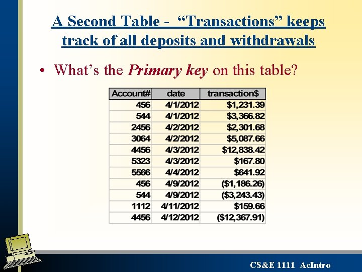 A Second Table - “Transactions” keeps track of all deposits and withdrawals • What’s A Second Table - “Transactions” keeps track of all deposits and withdrawals • What’s