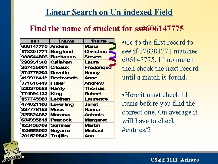 Linear Search on Un-indexed Field Find the name of student for ss#606147775 • Go Linear Search on Un-indexed Field Find the name of student for ss#606147775 • Go