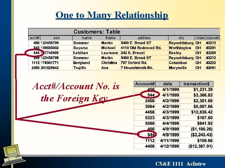 One to Many Relationship Acct#/Account No. is the Foreign Key CS&E 1111 Ac. Intro One to Many Relationship Acct#/Account No. is the Foreign Key CS&E 1111 Ac. Intro