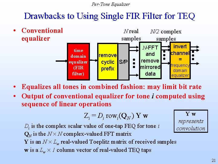 Per-Tone Equalizer Drawbacks to Using Single FIR Filter for TEQ • Conventional equalizer N