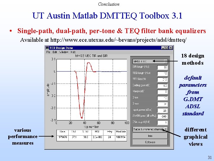 Conclusion UT Austin Matlab DMTTEQ Toolbox 3. 1 • Single-path, dual-path, per-tone & TEQ
