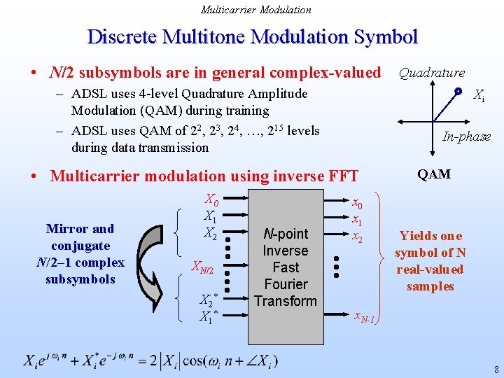 Multicarrier Modulation Discrete Multitone Modulation Symbol • N/2 subsymbols are in general complex-valued Quadrature