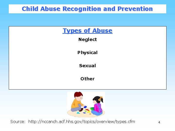 Child Abuse Recognition and Prevention Types of Abuse Neglect Physical Sexual Other Source: http: