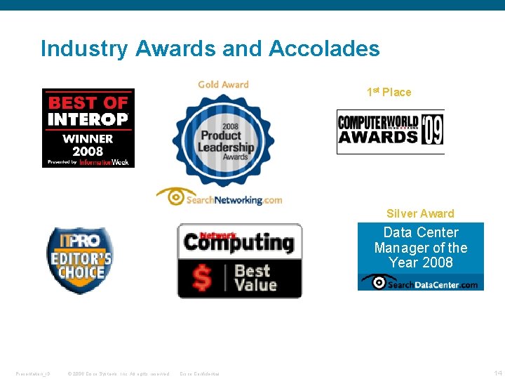 Industry Awards and Accolades 1 st Place Silver Award Data Center Manager of the