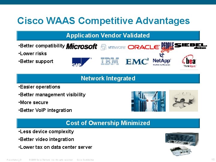 Cisco WAAS Competitive Advantages Application Vendor Validated • Better compatibility • Lower risks •
