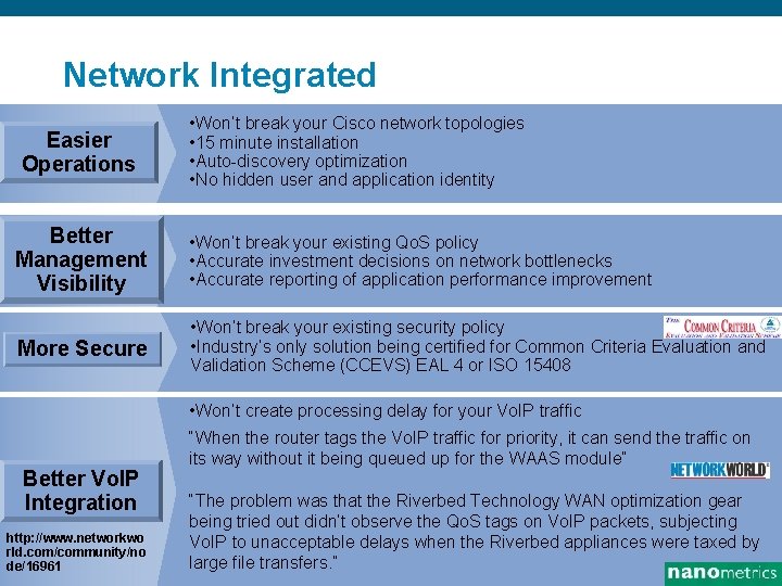 Network Integrated Easier Operations • Won’t break your Cisco network topologies • 15 minute