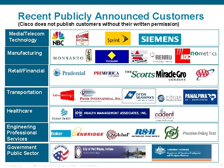 Recent Publicly Announced Customers (Cisco does not publish customers without their written permission) Media/Telecom