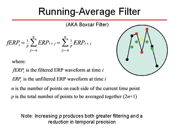 Running-Average Filter (AKA Boxcar Filter) Note: Increasing p produces both greater filtering and a