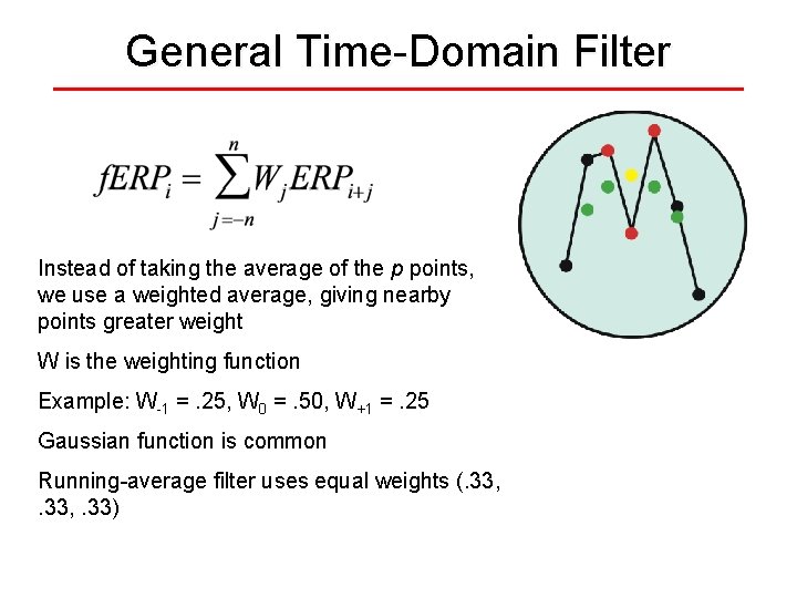General Time-Domain Filter Instead of taking the average of the p points, we use