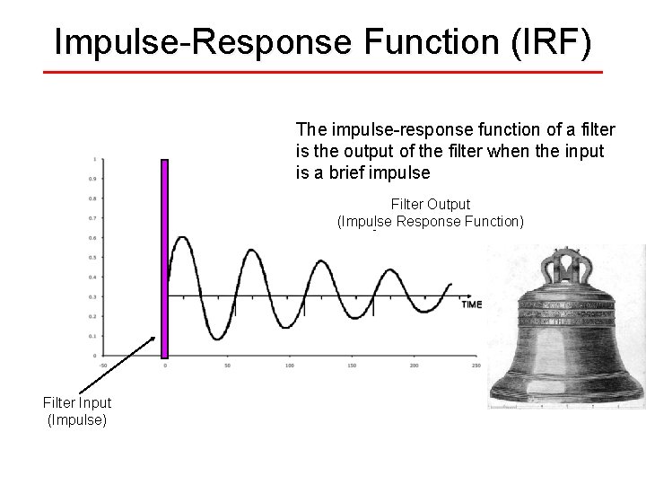 Impulse-Response Function (IRF) The impulse-response function of a filter is the output of the
