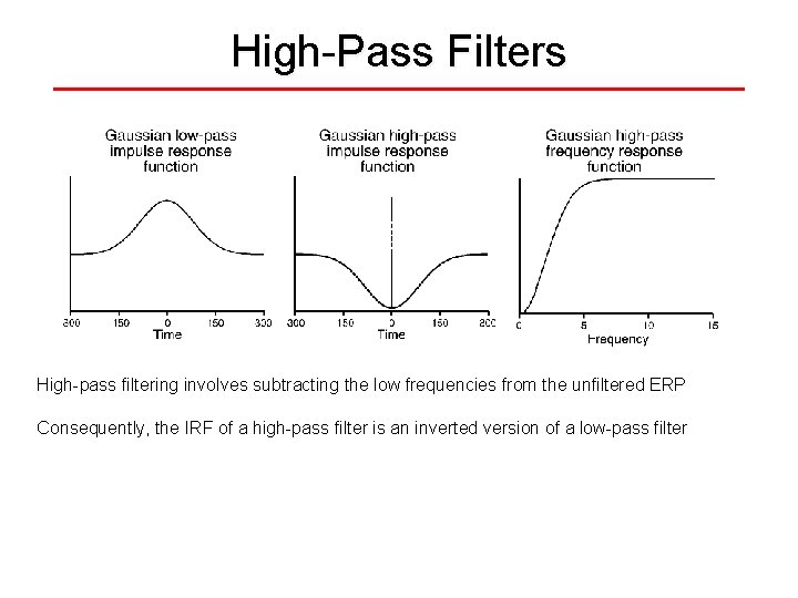 High-Pass Filters High-pass filtering involves subtracting the low frequencies from the unfiltered ERP Consequently,
