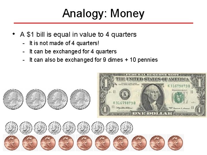Analogy: Money • A $1 bill is equal in value to 4 quarters -
